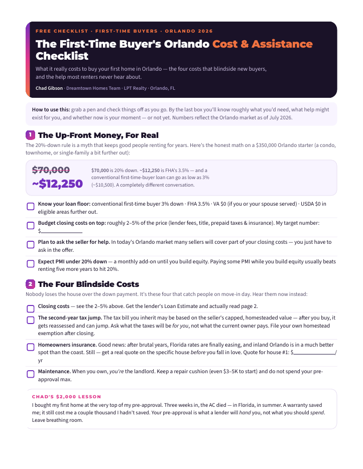 Page one of the First-Time Buyer's Orlando Cost and Assistance Checklist